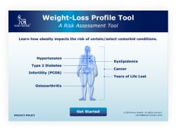 Obesity and COVID-19 data fact sheet 