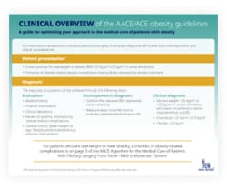 Obesity and COVID-19 data fact sheet 