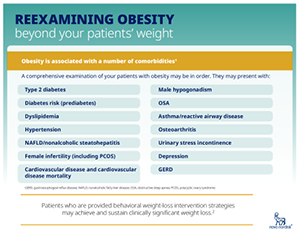 Download of science of obesity guide