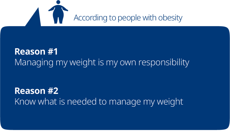 Top reasons according to people with obesity
