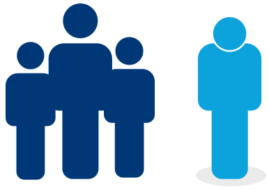 Addressing weight bias