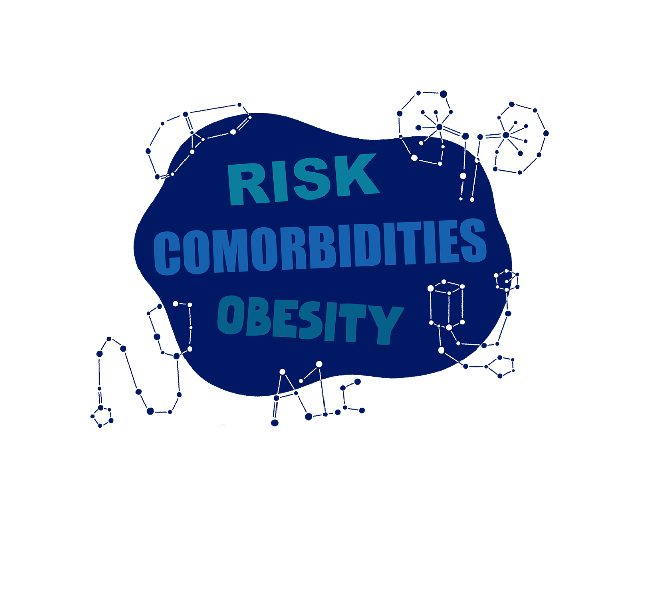 Risk comorbidties obesity graphic